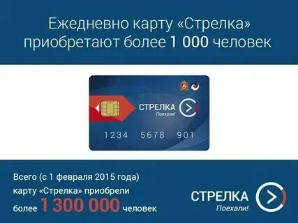 Как узнать код стрелки