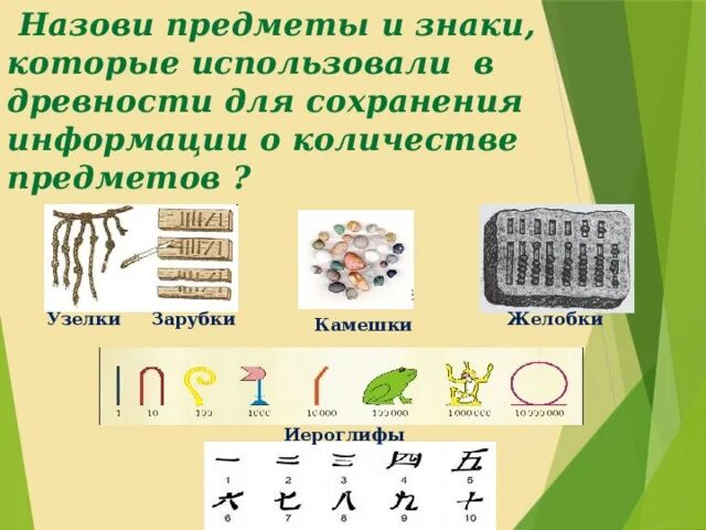 Числовая информация примеры. Узелки, зарубки, камешки, желобки, иероглифы.. числовая информация в древности презентация. желобки для счета в древности картинки. как в древности подсчитывали кол-во предметов.