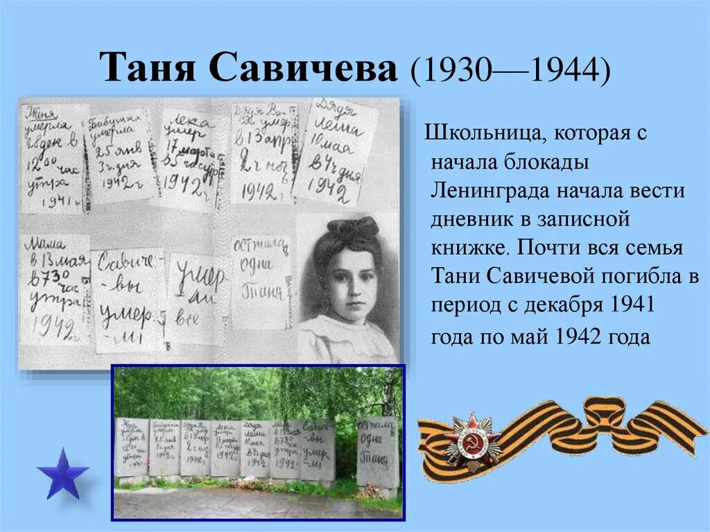 Надо быть сильной савичева. Таня Савичева 1930-1944. Таня Савичева 1944. Портрет Тани Савичевой блокада Ленинграда. Герои блокадного Ленинграда Таня Савичева.