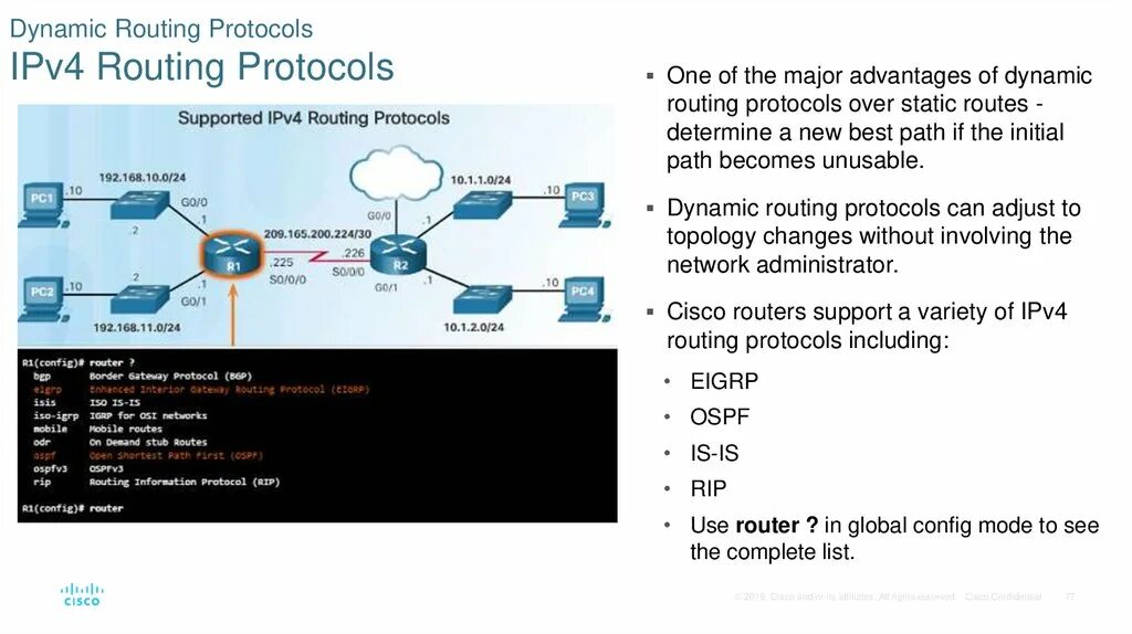 Connected route. Ipv4 Protocol. Ipv4 схема. Протокол ipv4. Протоколы маршрутизации Cisco.