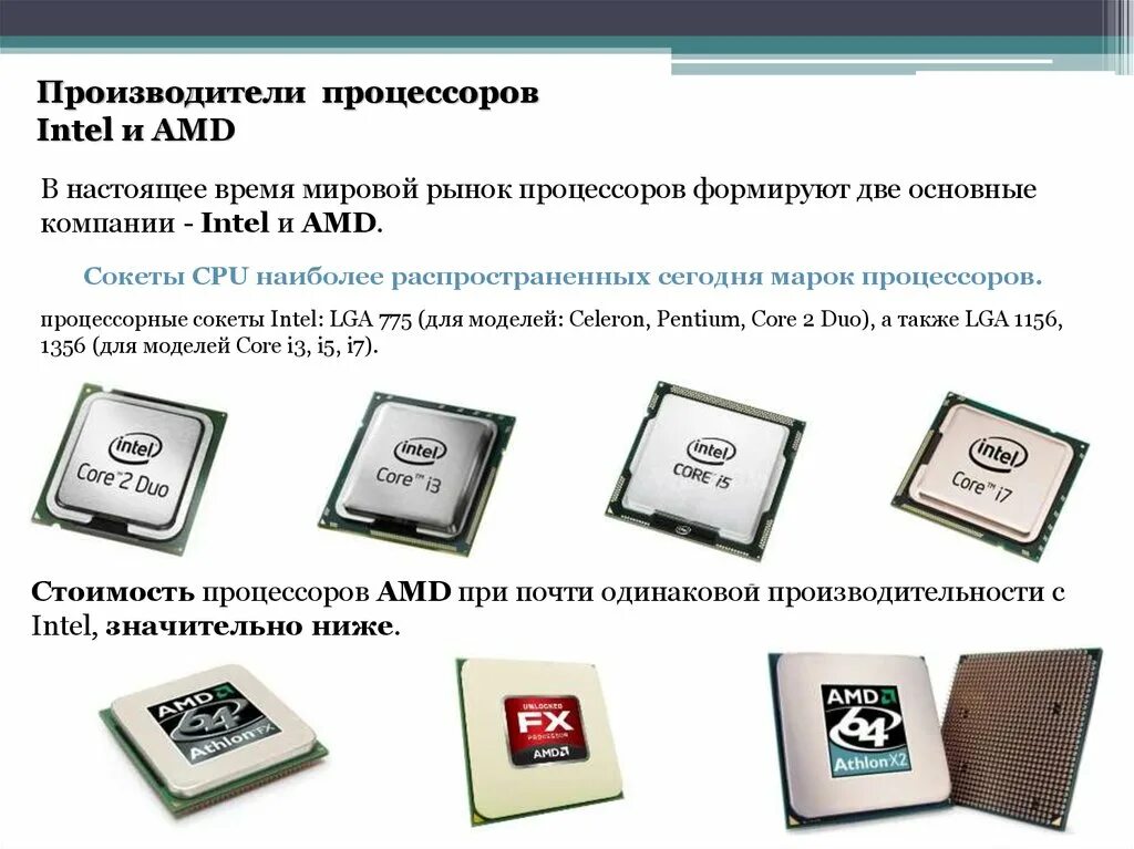 Модели процессоров amd. Классификация основных типов выпускаемых процессоров. Фирмы, выпускающие процессоры. Производители процессоров и чипсетов. Страны производители процессоров.