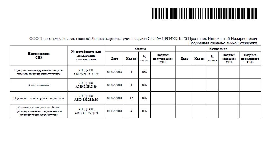 Личная карточка учета выдачи СИЗ. Личная карточка СИЗ заполненная. Личная карточка учета выдачи средств индивидуальной защиты. Образец заполнения личной карточки СИЗ. Карточка учета сиз 2024