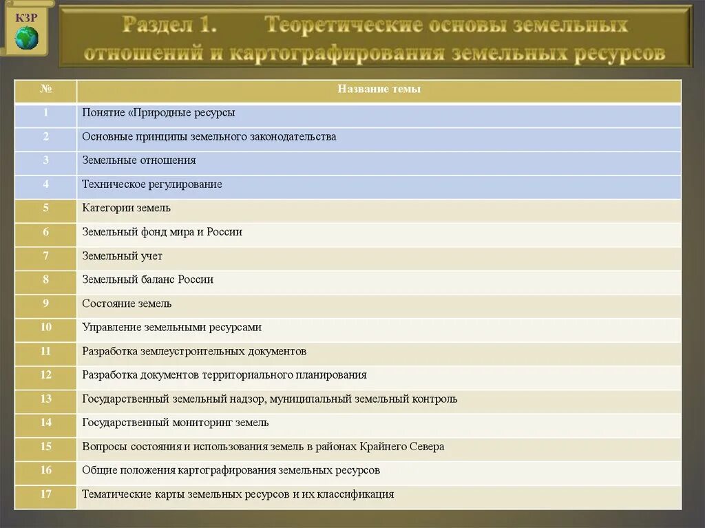 Категории земельных отношений. Принципы земельного баланса. Основные документы земельного баланса. Теоретическая база земельных отношений. Название ресурсов категории.