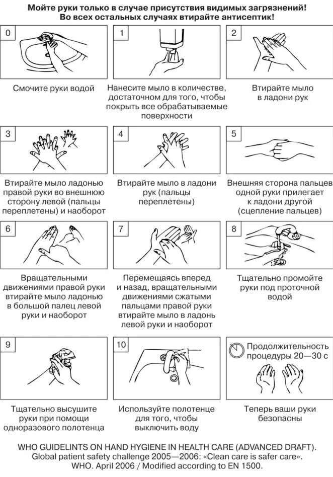 Способы медицинской обработки рук. Гигиеническая обработка рук медицинского персонала алгоритм. Алгоритм гигиенической обработки рук медперсонала. Гигиеническая обработка рук антисептиком медперсонала. Гигиеническая обработка рук антисептиком алгоритм.