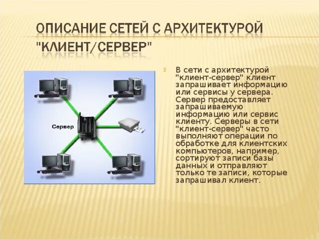 Компьютерная сеть описание. Архитектура компьютерных сетей. Архитектура вычислительных сетей. Компьютерные сети по архитектуре. Типы архитектур сети.