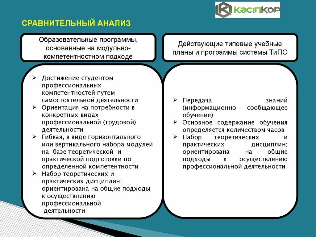 Анализ образовательных сайтов. Сравнительный анализ программ Сокольниковой н.м.. Сравнительный анализ образовательных ресурсов. Сравнительный анализ среднего профессионального образования. Сравнительная анализ образовательных систем Японии и Польши.