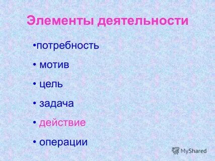 Деятельность потребность мотив цель действие операция