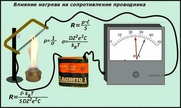 При нагреве металла увеличивается сопротивление. Зависимость нагрева проводника от сопротивления. Влияние сопротивления проводника. Зависимость тока от температуры проводника. Сопротивление действию воды