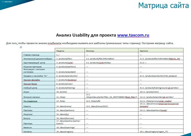 Область анализа сайта