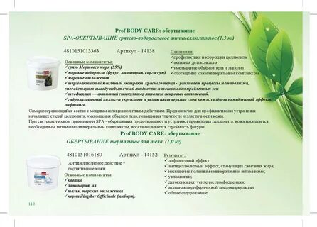 Каталог профессиональных
