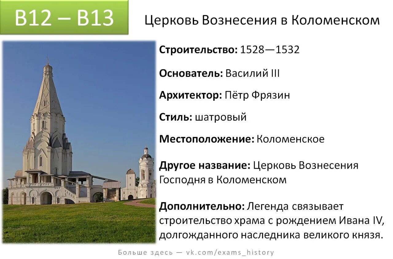 Памятники культуры 16 17 века. Церковь Вознесения Господня в Коломенском ЕГЭ. Церковь Вознесения Коломенское ЕГЭ. Храм Церковь Вознесения в Коломенском ЕГЭ. Церковь Вознесения Господня в Коломенском описание.