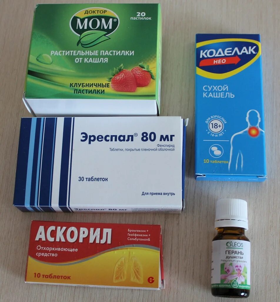 Хорошее средство от сухого. Лекарство от кашля. препараты от сухого кашля. таблетки от сухой каши. от сухого кашля взрослому лекарства.