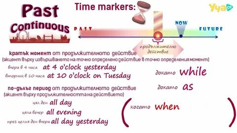Указатель времени past