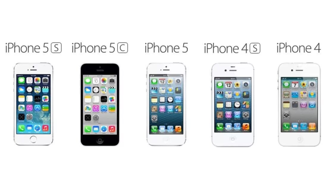 Айфон 5 и 5s Размеры. Габариты iphone 4s и 5s. Iphone 5s габариты. Ширина айфон 5.