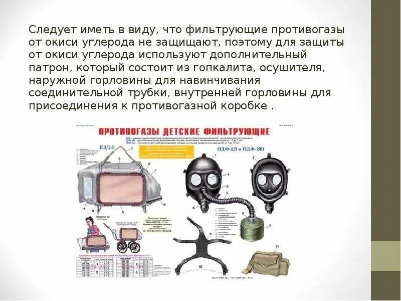 Фильтрующие противогазы не защищают от