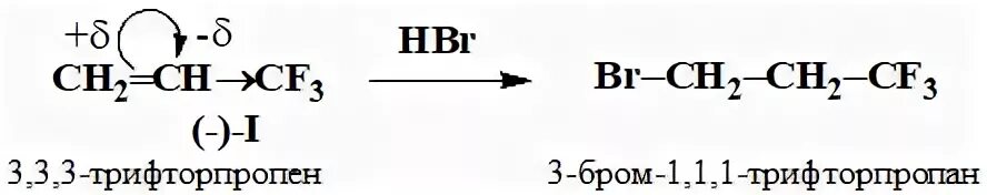 Присоединение бромоводорода к 3 3 3 трифторпропену. 3,3,3-Трифторпропен-1. 3 3 3 Трифторпропен 1 с хлороводородом. 3-Фторпропен и бромоводород. Водород и бромоводород реакция