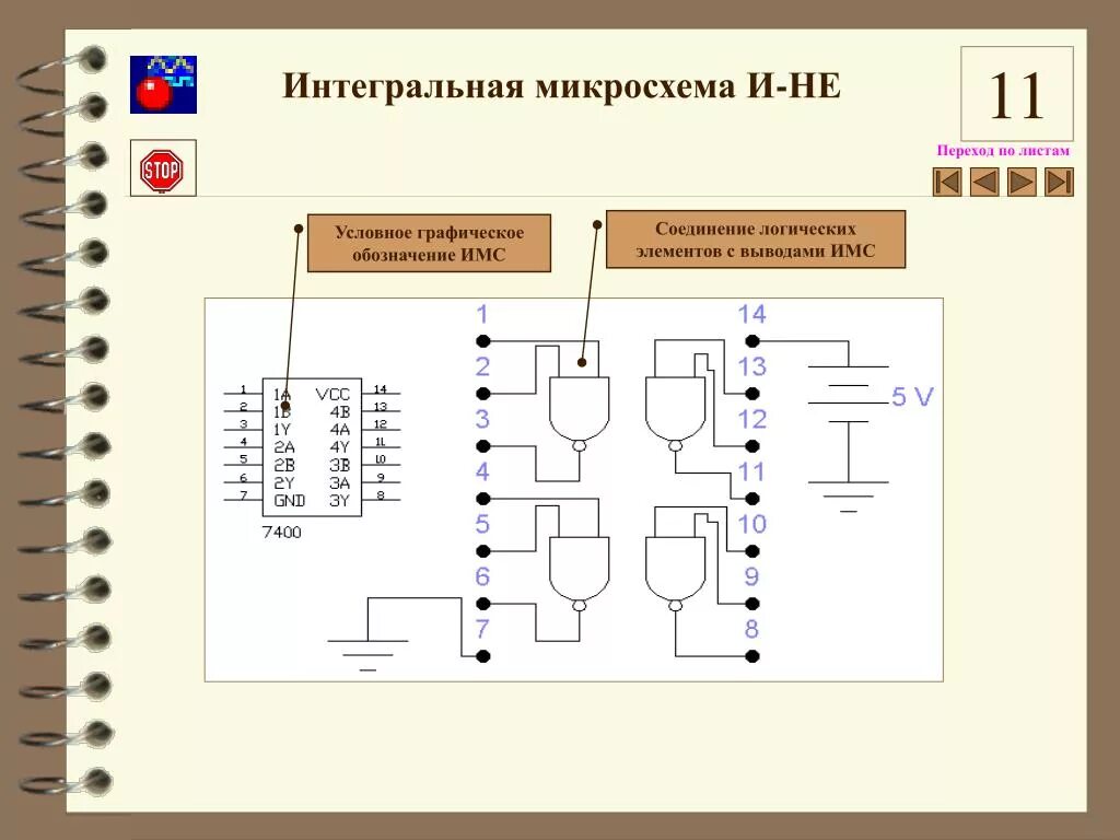 Микросхемы логических элементов 2и. Интегральная микросхема обозначение на схеме. Логические элементы на интегральных микросхемах. Логическая микросхема не. Микросхемы логических элементов