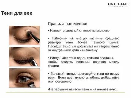Какой я век