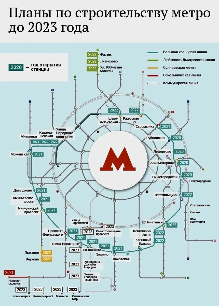 Сколько новых станций метро