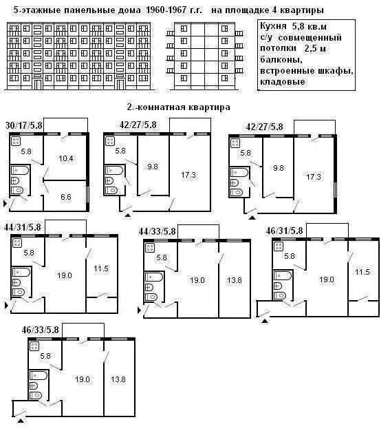 Размеры панельных квартир. План БТИ хрущевки 2 комнаты с размерами. Планировка квартиры хрущевка 2. План двухкомнатной хрущевки с размерами. План БТИ 2 комнатной квартиры хрущевка.