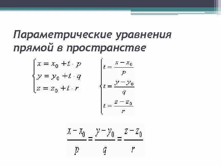 Параметры уравнение прямой. Параметрическое уравнение прямой в пространстве. Составить параметрическое уравнение прямой проходящей через 2 точки. Параметрическое уравнение прямой в пространстве. Вывод параметрического уравнения.