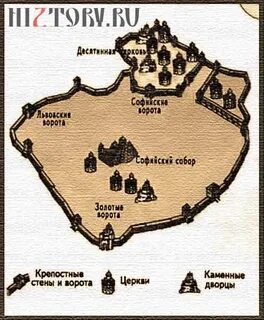 Древне киевское княжество