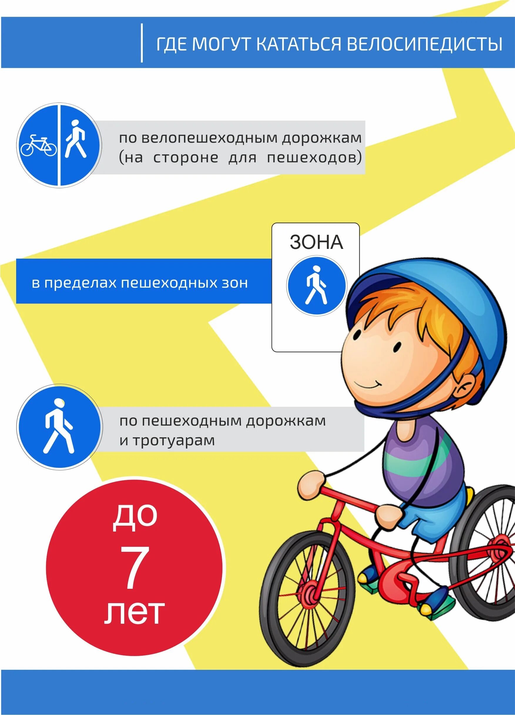 Пдд для велосипедистовэ для детей. Пдд велосипед консультация для родителей в детском саду. Памятка пдд для велосипедистов для детей. Памятка ребенок на велосипеде. Памятка ребенок на велосипеде.
