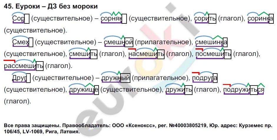 Русский язык 4 класс Соловейчик Кузьменко.