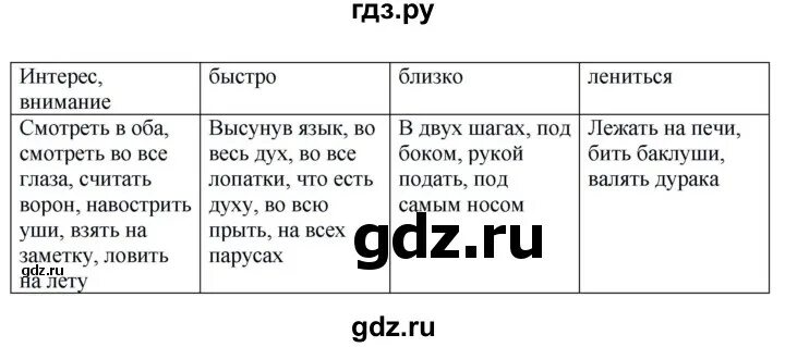 Русский язык 2 класс упражнение 134. Русский язык 5 класс упражнение 698. Русский язык 5 класс упражнение 134 план. Русский язык 3 класс упражнение 134. Упражнение 134 по родному русскому языку.