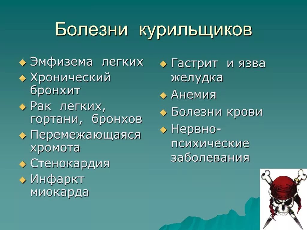 Заболевание курящих людей. Заболевания от табакокурения. Заболевания вызванные курением.