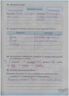 Биология 5 класс моя лаборатория выполните задание