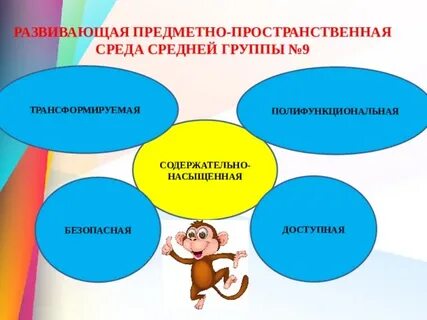 Презентация организация развивающей предметно пространственной среды