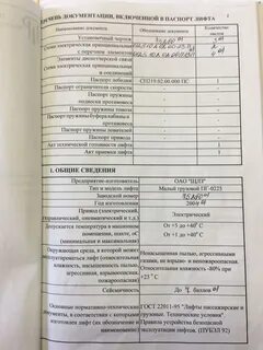 Заводской номер лифта