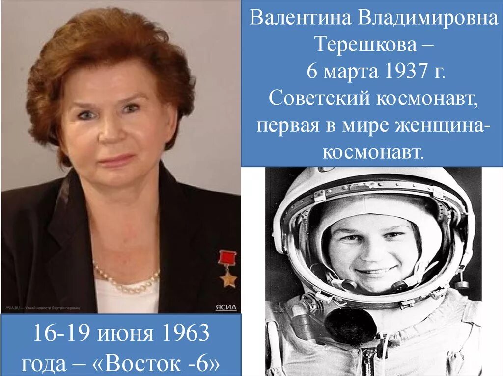 Часы терешкова. Часы терешкова