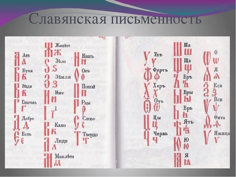 Церковнославянской письменности двоеточие использовалось как современный знак