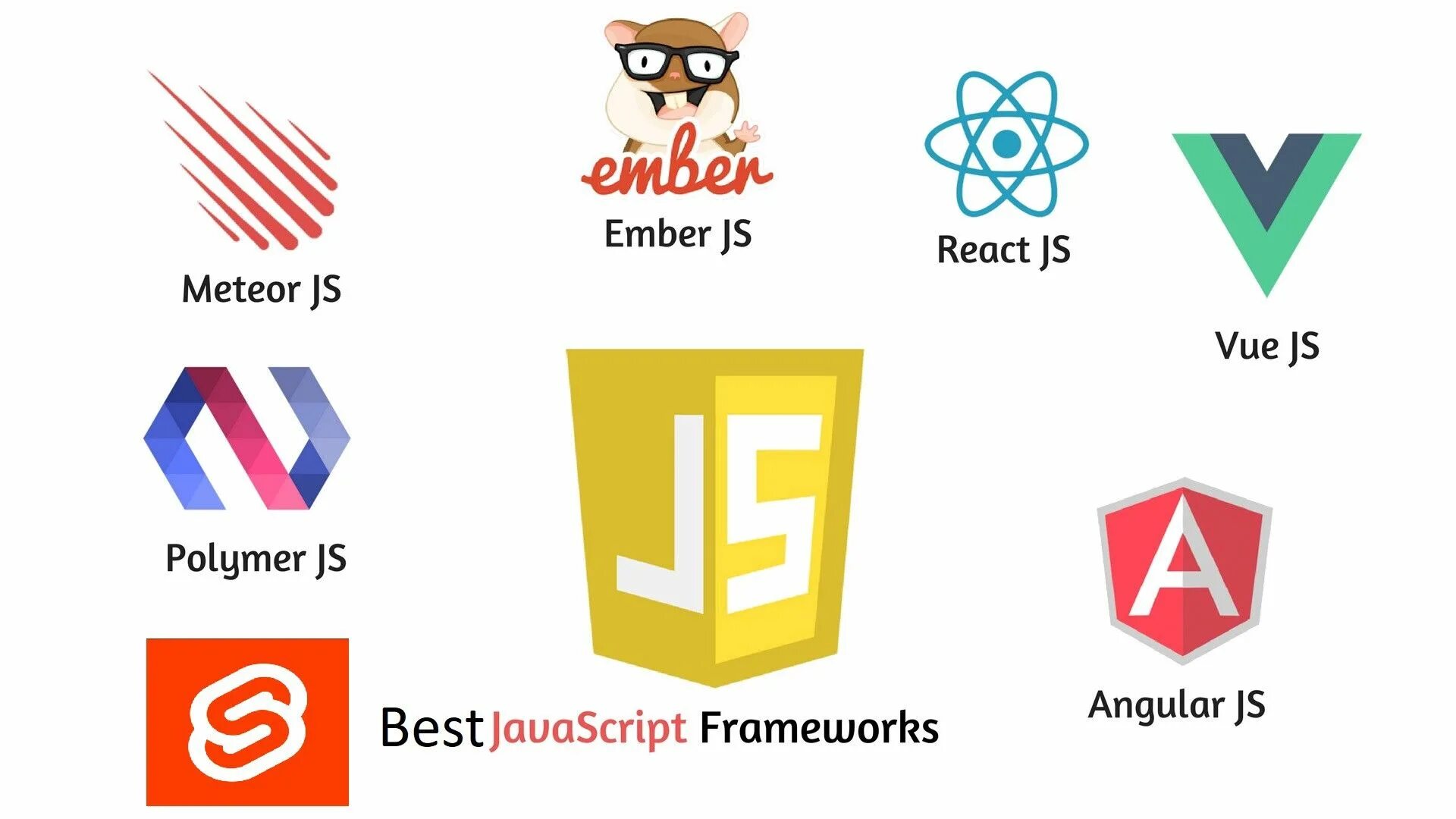 Js library