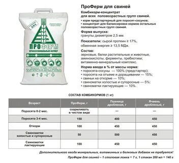 Можно давать комбикорм поросятам