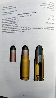 Масса пули