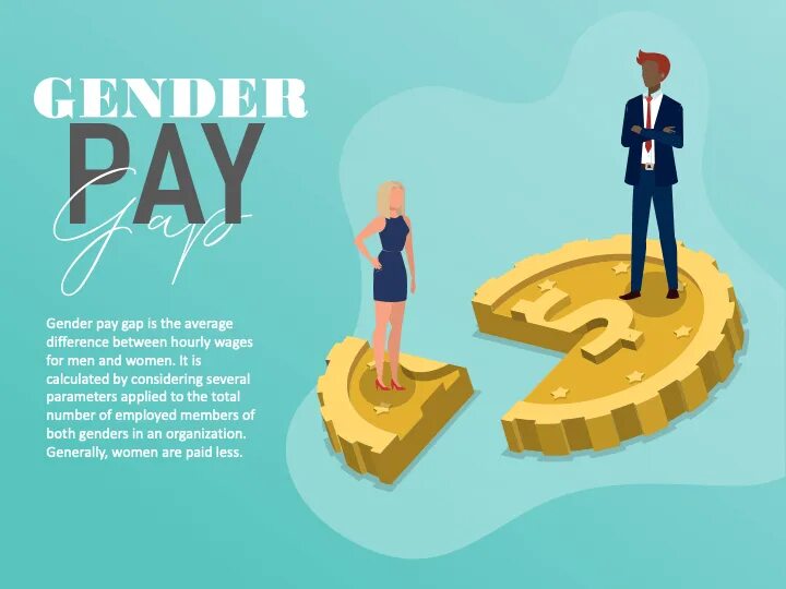 Гендер шаблон для POWERPOINT. Gap ppt. Gender pay gap onlyfans. Pay gap Elimination.