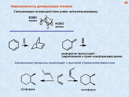 С чем взаимодействует этилен