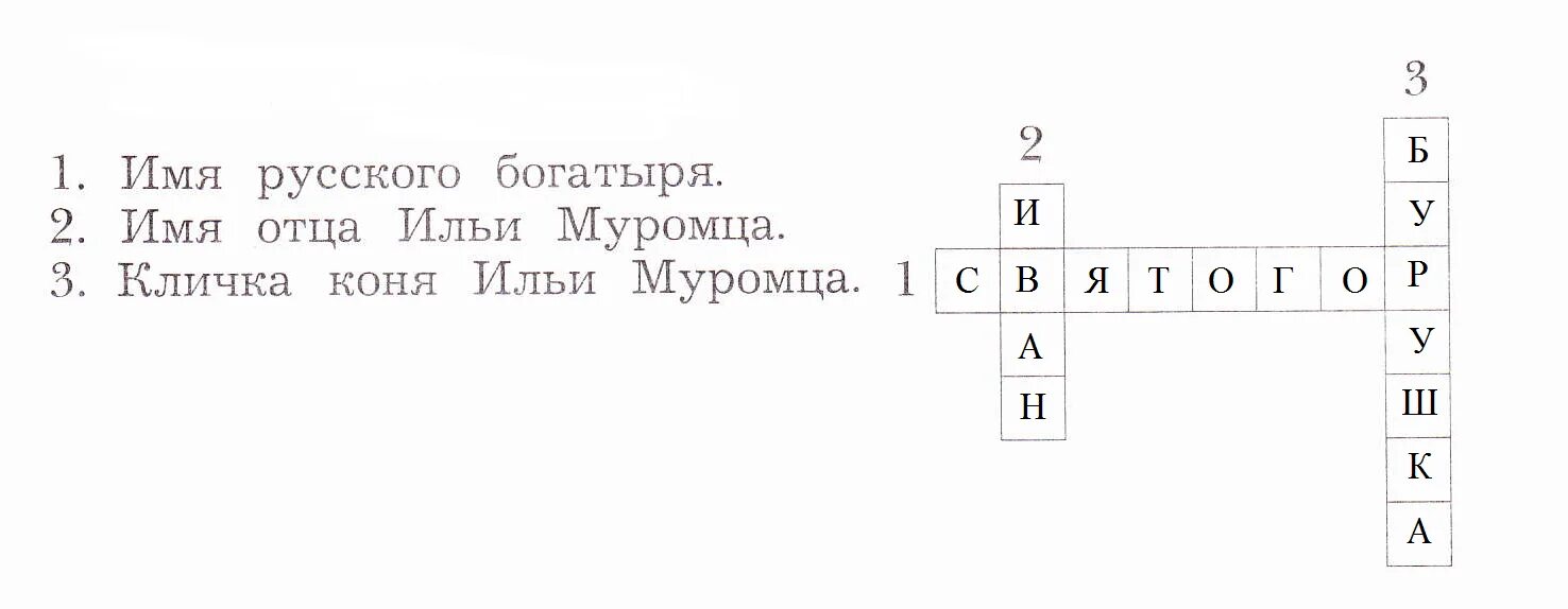 Как звали отца ильи