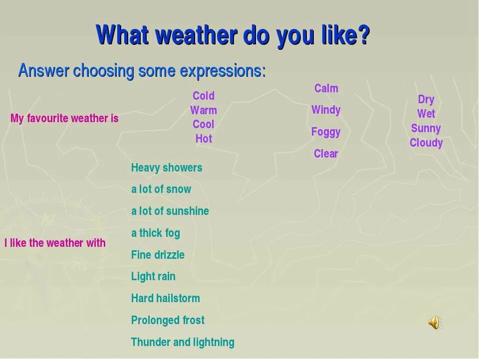 What weather. What are you like weather. What`s the weather like. What is the weather like today. What weather by angela