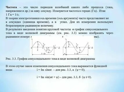 Измерить частоту тела