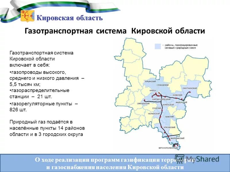 кировская область программа