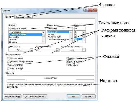 Документы элементы управления. Элементы управления диалогового окна. Названия элементов управления диалогового окна. Элементы управления диалогового окна шрифт. Элементы управления диалогового окна 7 класс.