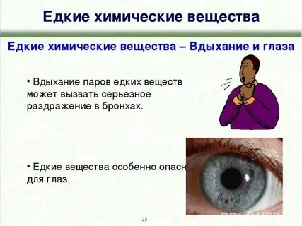 Почему едкий запах мочи