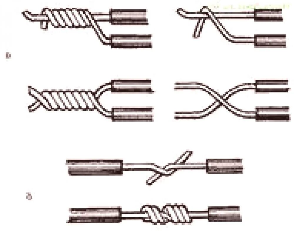 Преднамеренное электрическое соединение металлических. Скрутка пайка провода. Соединение скруткой медных проводов. Схема изоляции проводов скруткой. Соединение проводов пайкой схема.