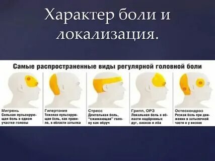 Если сильно болит затылок головы