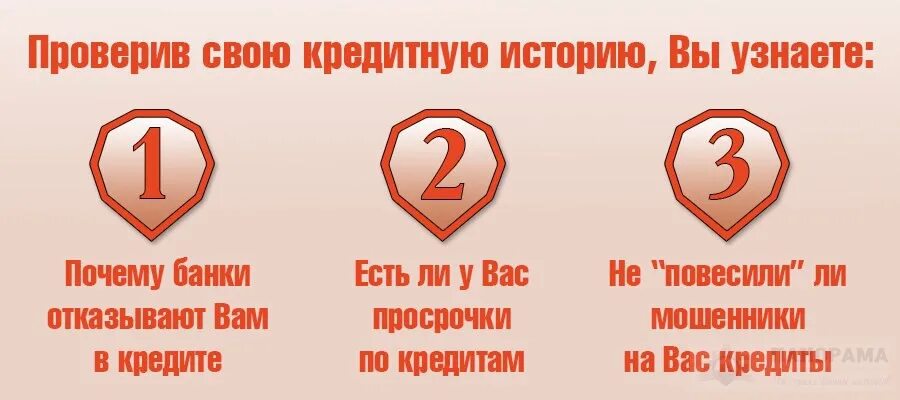 Почему отказывают микрозаймы. Проверка кредитной истории. Проверь свою кредитную историю. Проверка КРЕДИТИСТОРИИ. Проверка на кредиты.