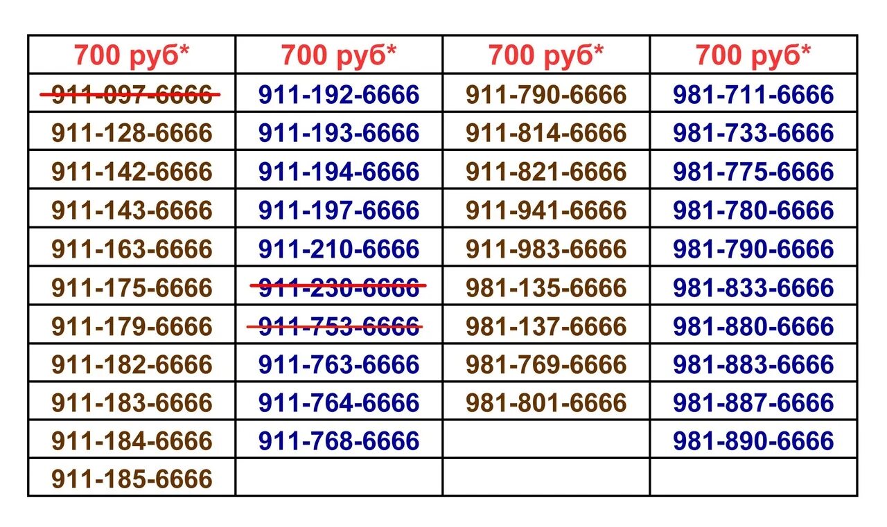 Номер телефона 8 981